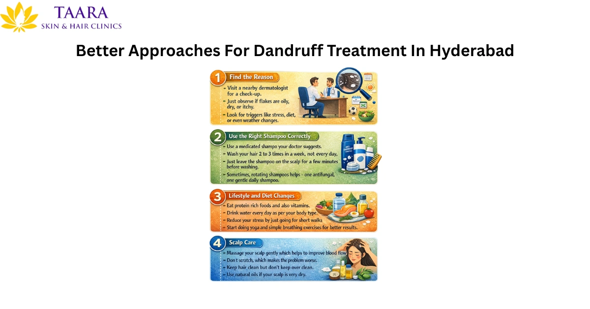 Better Approaches For Dandruff Treatment In Hyderabad -dandruff treatment in hyderabad
