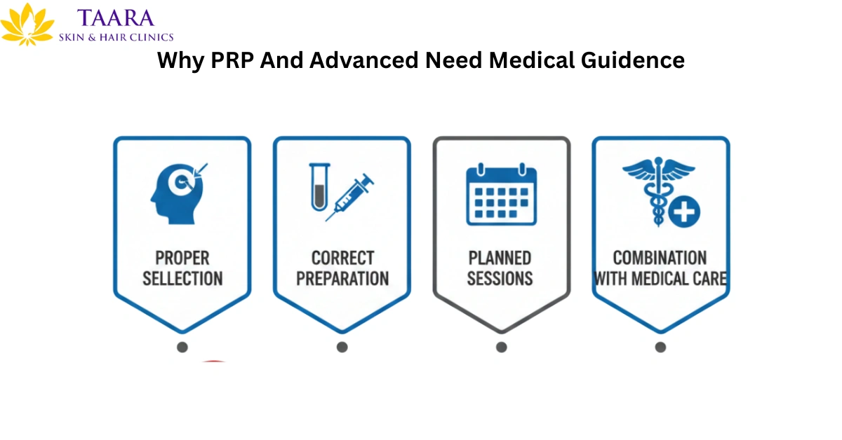 Why PRP and Advanced Treatments Need Medical Guidance -Hair doctor near me