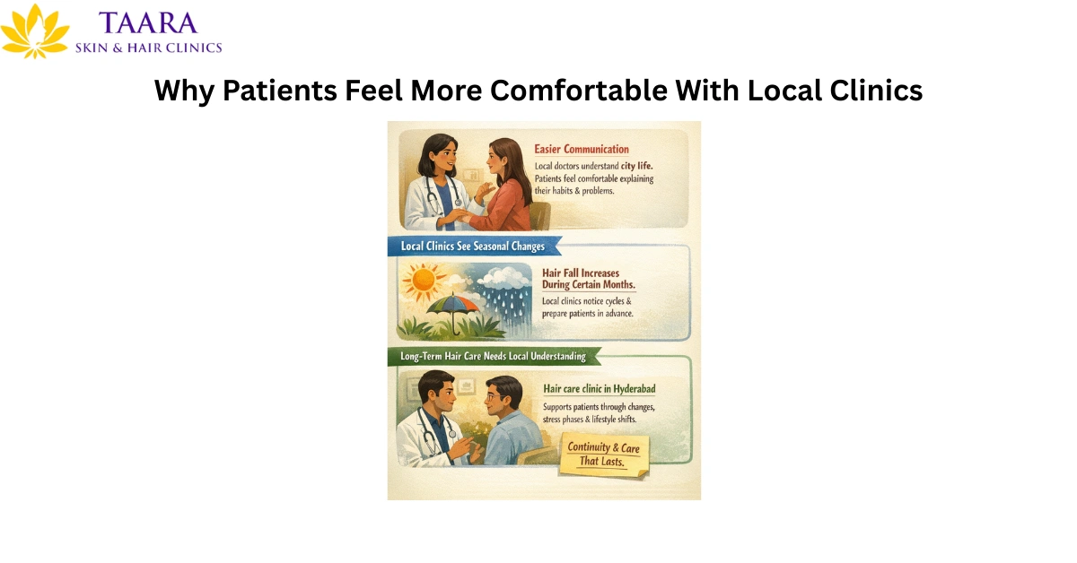 Why Patients Feel More Comfortable With Local Clinics-hair care clinic in hyderabad